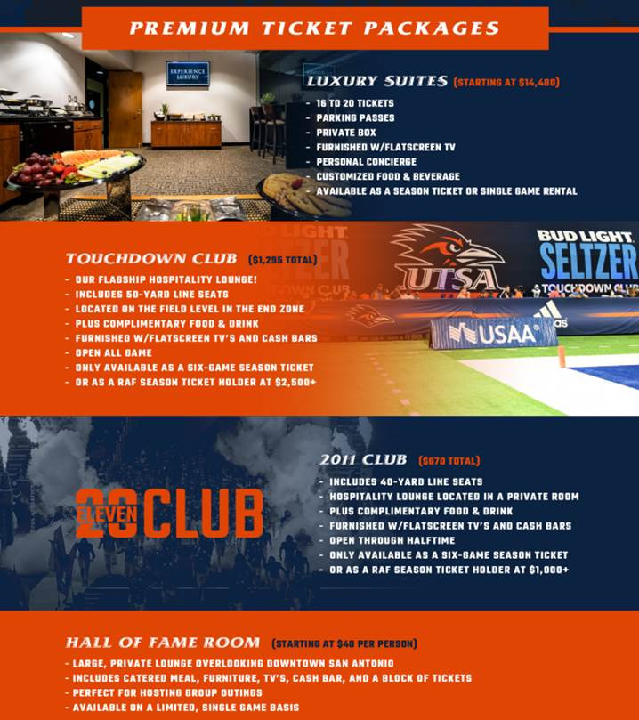 UTSA Football Season Tickets - UTSA Athletics - Official Athletics